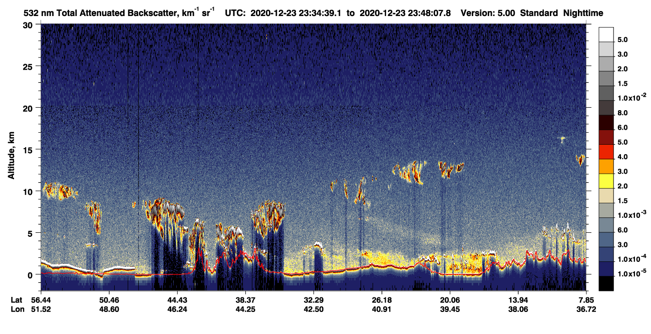 /calipso-imagery/data/BROWSE/production/V5-00/2020-12-23/2020-12-23_23-21-11_V5.00_2_1_CVDcolormap.png image missing