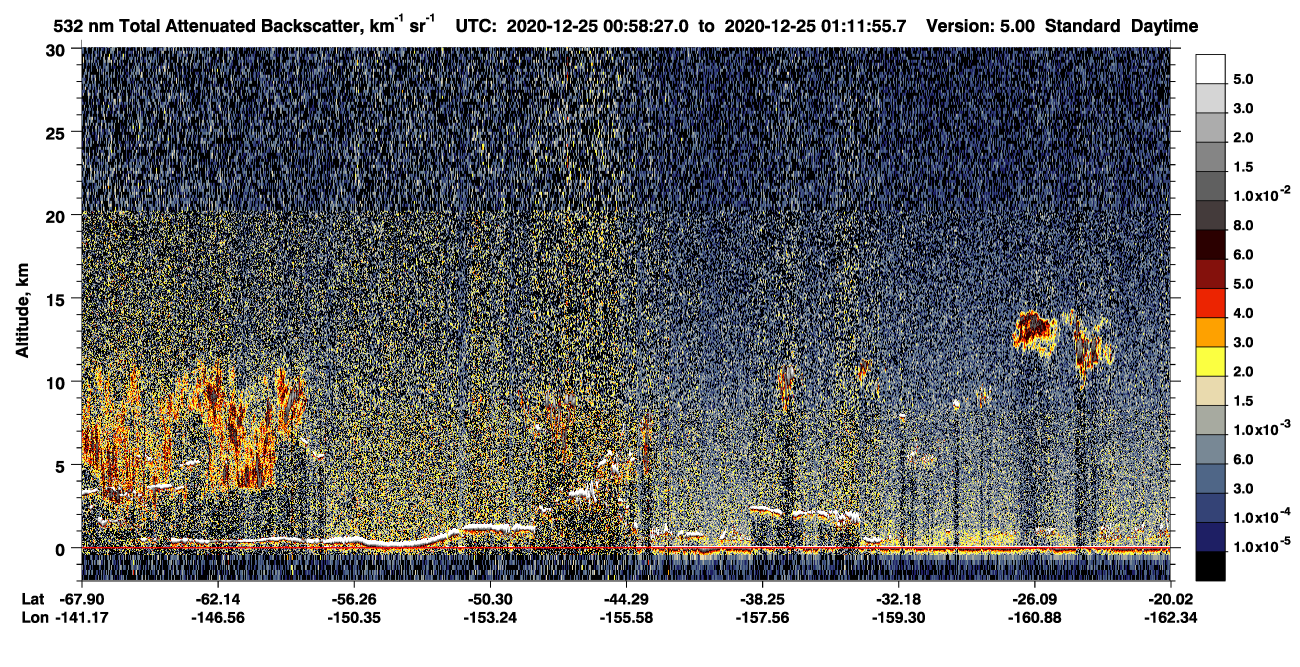 /calipso-imagery/data/BROWSE/production/V5-00/2020-12-25/2020-12-25_00-45-00_V5.00_2_1_CVDcolormap.png image missing