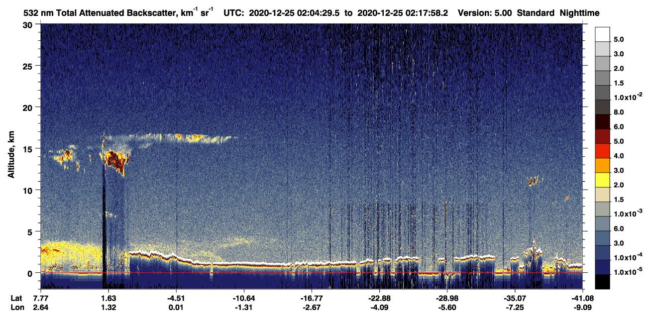 /calipso-imagery/data/BROWSE/production/V5-00/2020-12-25/2020-12-25_01-37-35_V5.00_3_1_CVDcolormap.png image missing