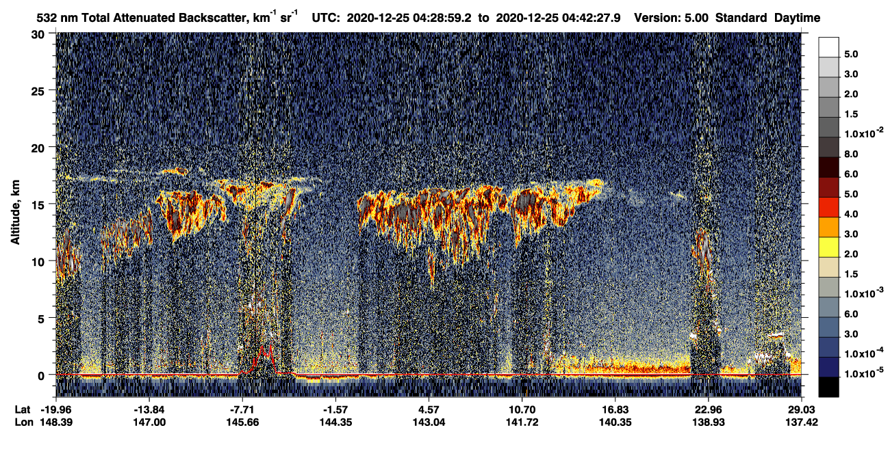 /calipso-imagery/data/BROWSE/production/V5-00/2020-12-25/2020-12-25_04-02-05_V5.00_3_1_CVDcolormap.png image missing