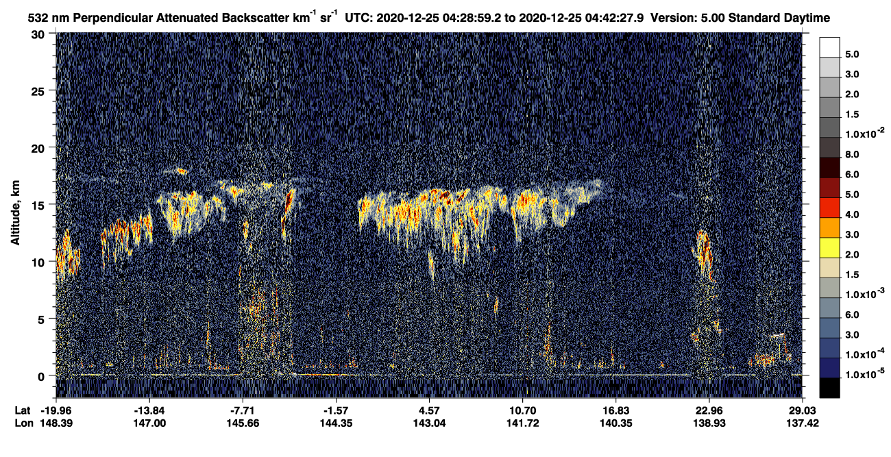 /calipso-imagery/data/BROWSE/production/V5-00/2020-12-25/2020-12-25_04-02-05_V5.00_3_2_CVDcolormap.png image missing
