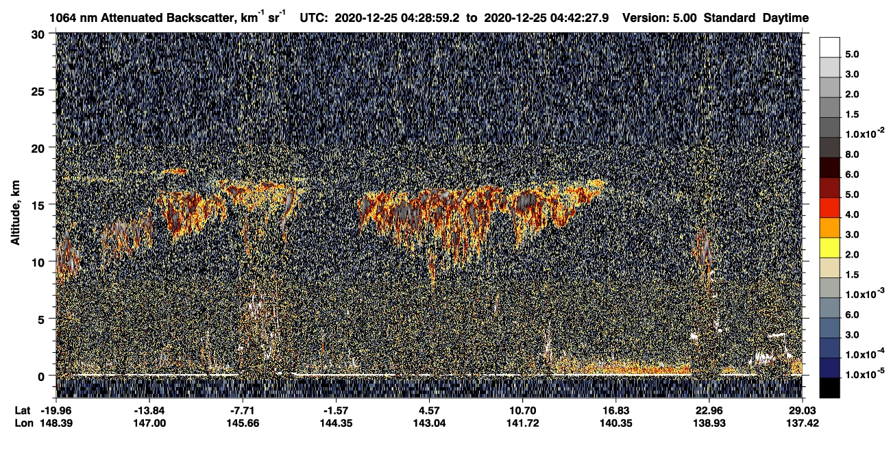 /calipso-imagery/data/BROWSE/production/V5-00/2020-12-25/2020-12-25_04-02-05_V5.00_3_4_CVDcolormap.png image missing