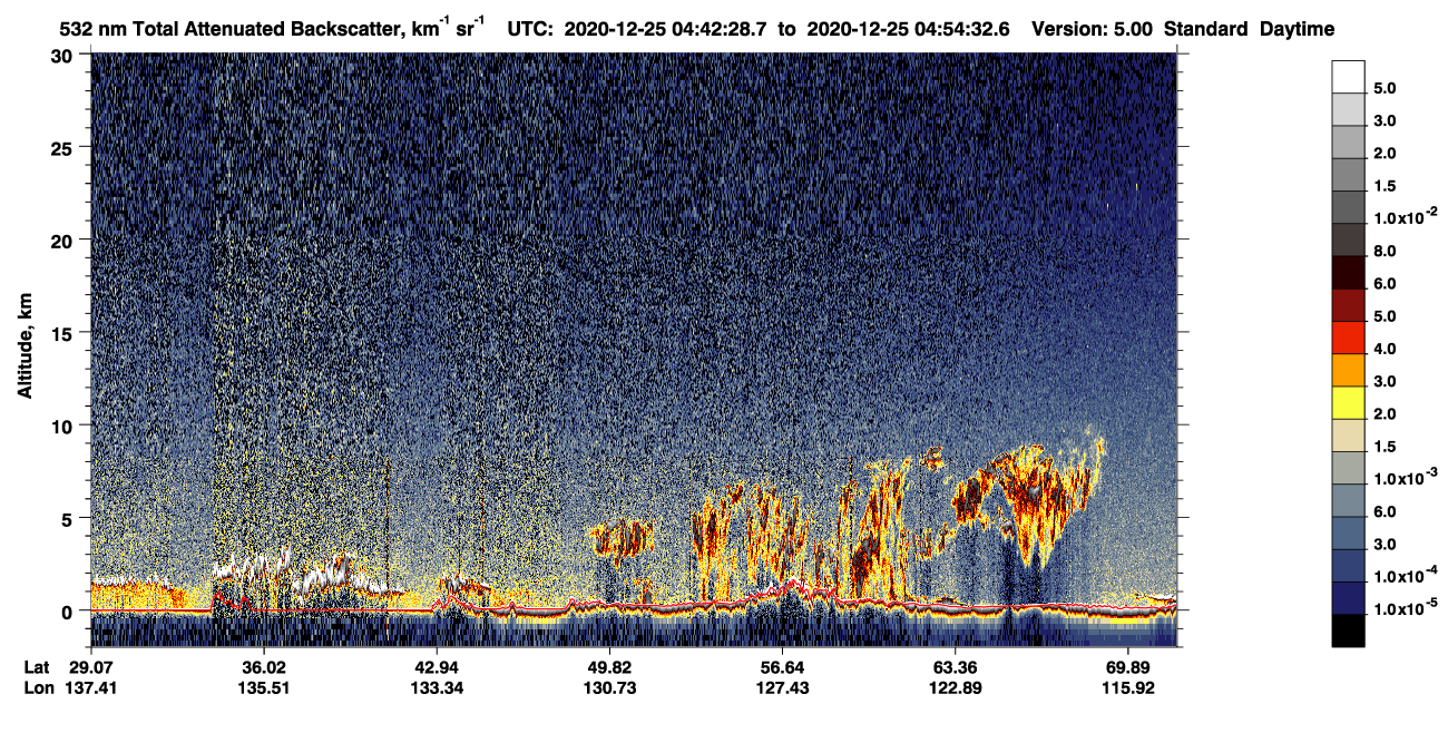 /calipso-imagery/data/BROWSE/production/V5-00/2020-12-25/2020-12-25_04-02-05_V5.00_4_1_CVDcolormap.png image missing