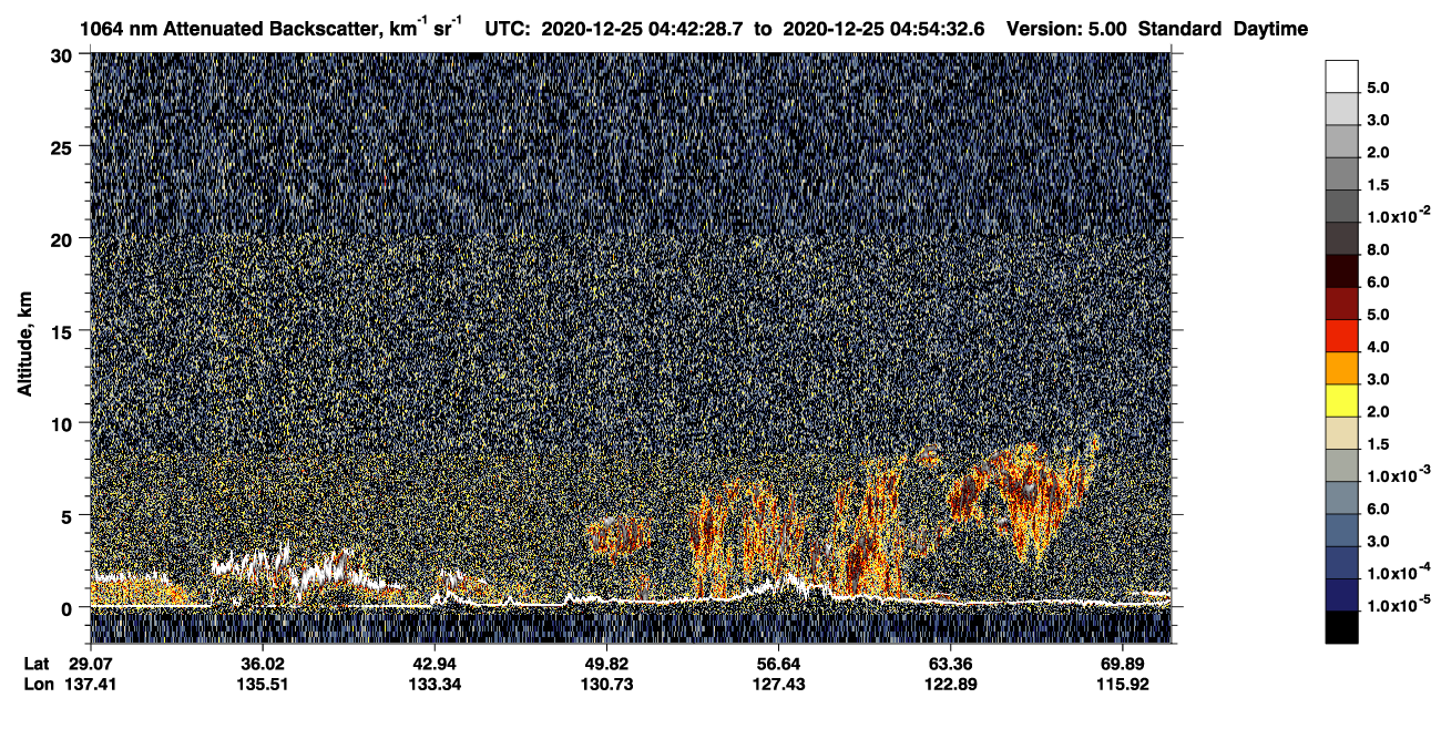 /calipso-imagery/data/BROWSE/production/V5-00/2020-12-25/2020-12-25_04-02-05_V5.00_4_4_CVDcolormap.png image missing