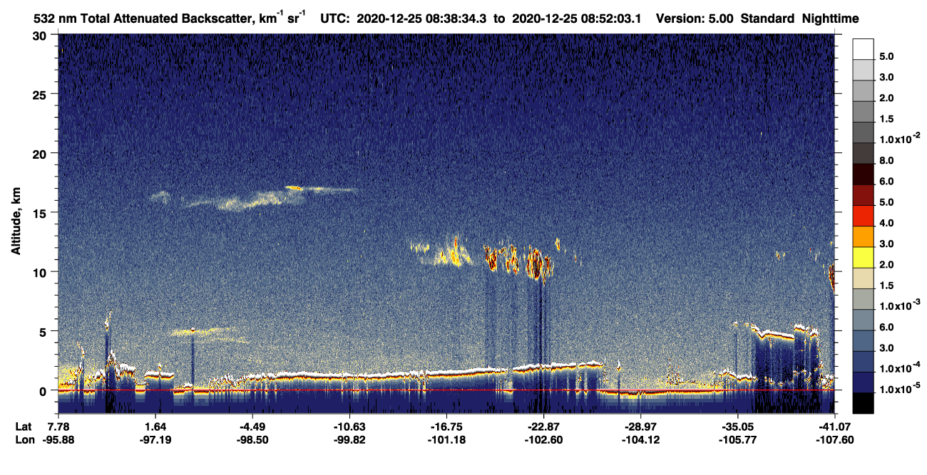 /calipso-imagery/data/BROWSE/production/V5-00/2020-12-25/2020-12-25_08-11-36_V5.00_3_1_CVDcolormap.png image missing