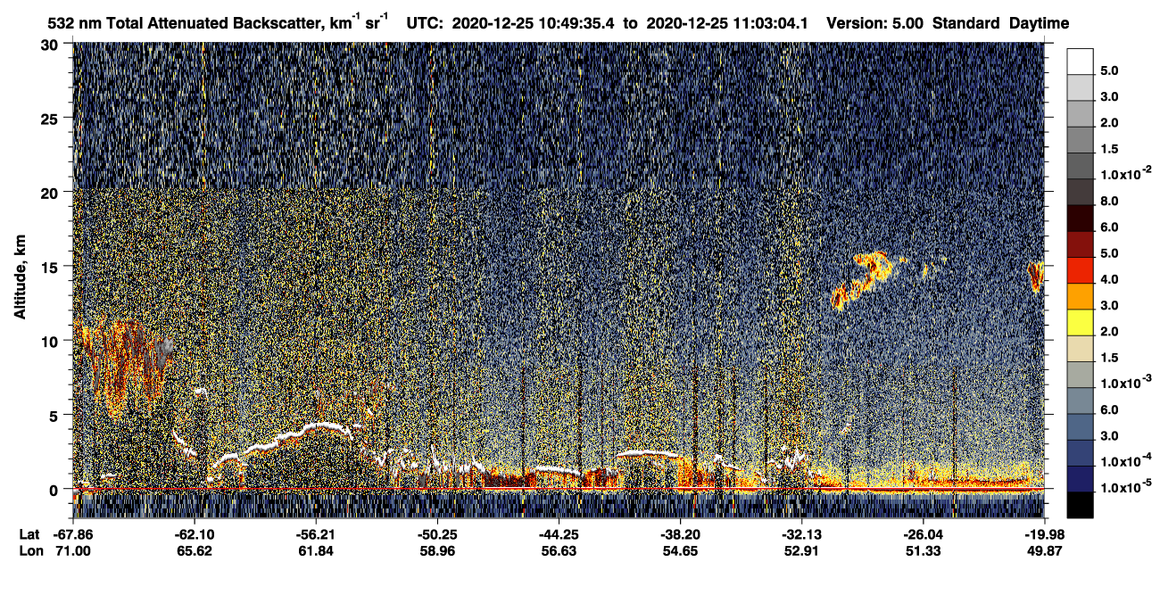 /calipso-imagery/data/BROWSE/production/V5-00/2020-12-25/2020-12-25_10-36-11_V5.00_2_1_CVDcolormap.png image missing