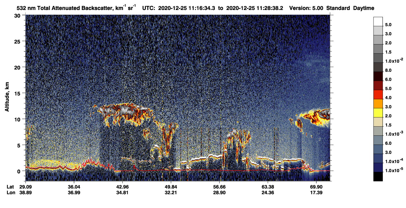 /calipso-imagery/data/BROWSE/production/V5-00/2020-12-25/2020-12-25_10-36-11_V5.00_4_1_CVDcolormap.png image missing