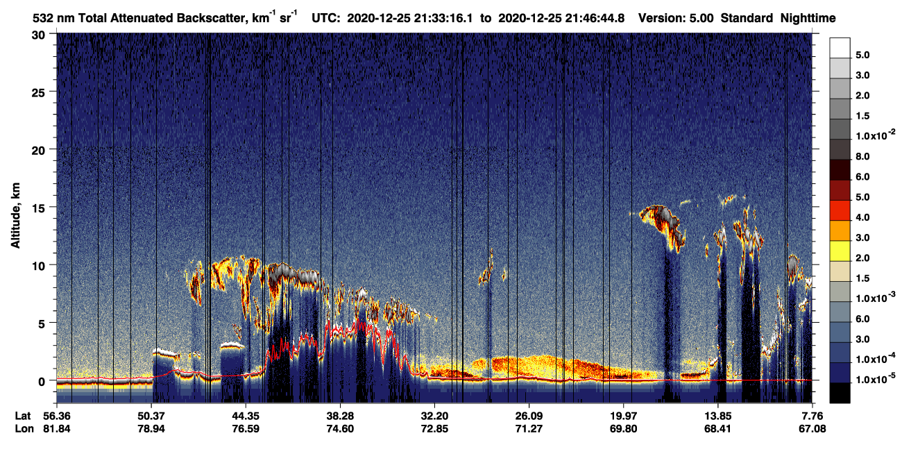 /calipso-imagery/data/BROWSE/production/V5-00/2020-12-25/2020-12-25_21-19-47_V5.00_2_1_CVDcolormap.png image missing