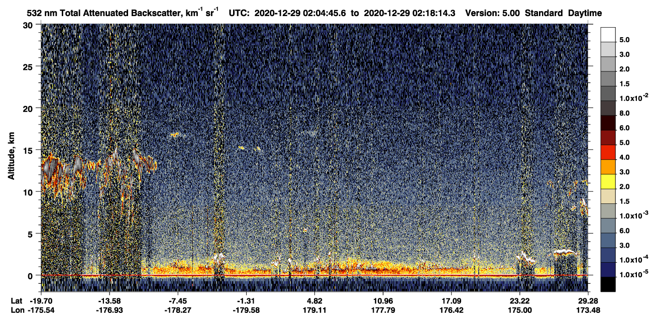 /calipso-imagery/data/BROWSE/production/V5-00/2020-12-29/2020-12-29_01-37-47_V5.00_3_1_CVDcolormap.png image missing