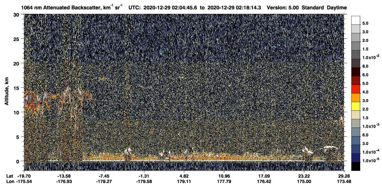 /calipso-imagery/data/BROWSE/production/V5-00/2020-12-29/2020-12-29_01-37-47_V5.00_3_4_CVDcolormap.png image missing