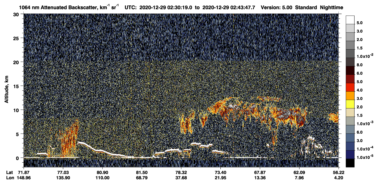 /calipso-imagery/data/BROWSE/production/V5-00/2020-12-29/2020-12-29_02-30-22_V5.00_1_4_CVDcolormap.png image missing