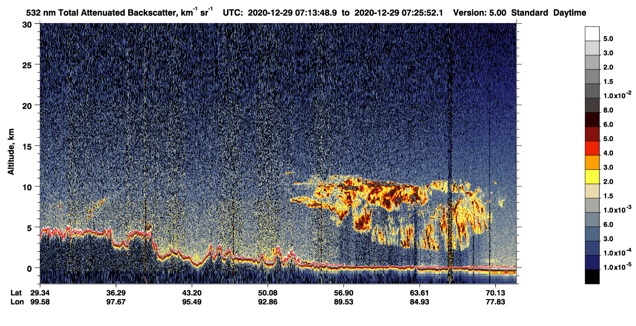 /calipso-imagery/data/BROWSE/production/V5-00/2020-12-29/2020-12-29_06-33-23_V5.00_4_1_CVDcolormap.png image missing
