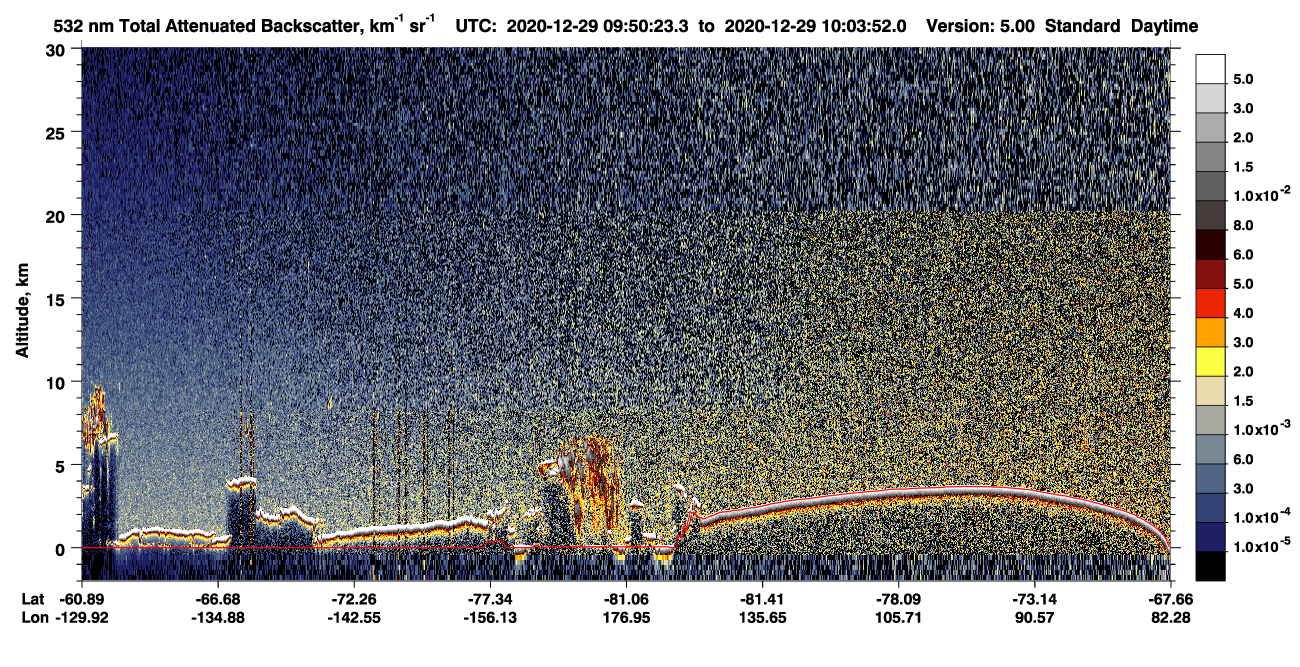 /calipso-imagery/data/BROWSE/production/V5-00/2020-12-29/2020-12-29_09-50-28_V5.00_1_1_CVDcolormap.png image missing