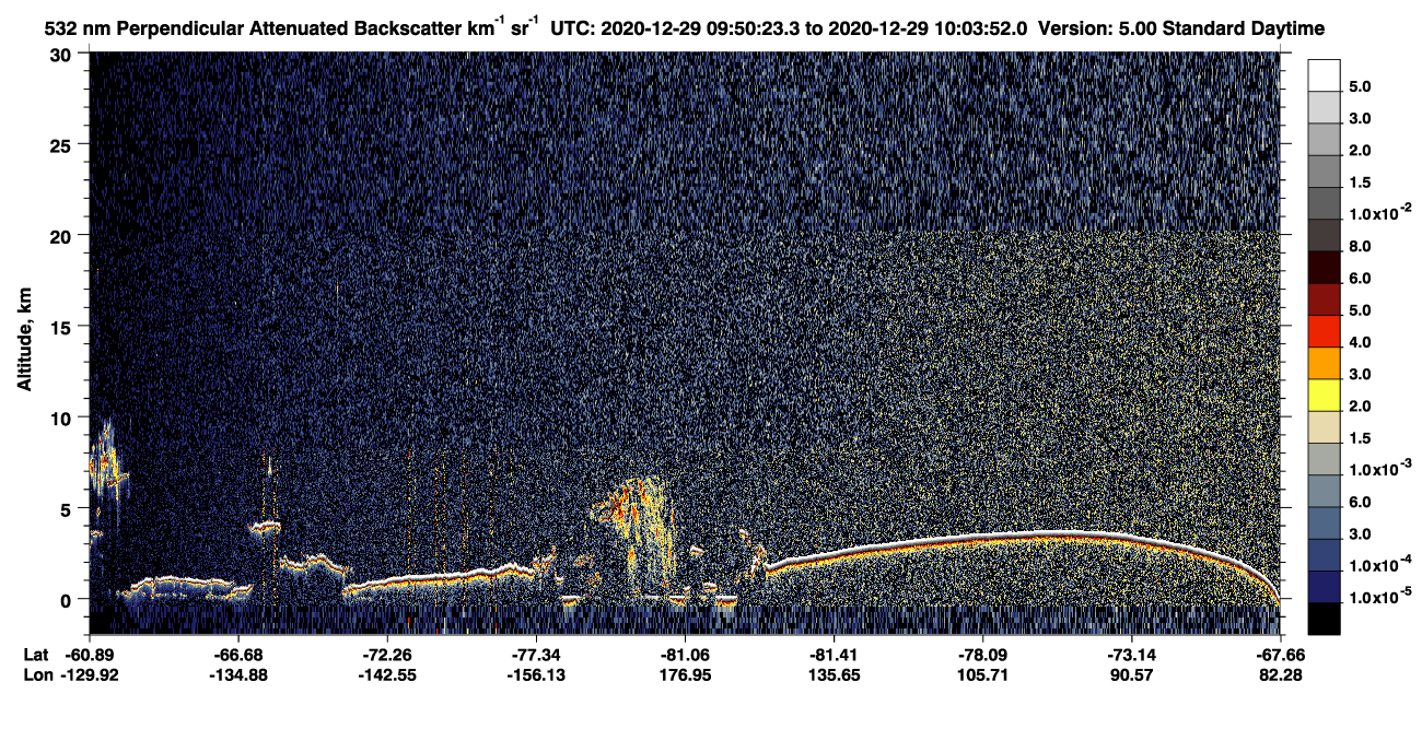 /calipso-imagery/data/BROWSE/production/V5-00/2020-12-29/2020-12-29_09-50-28_V5.00_1_2_CVDcolormap.png image missing