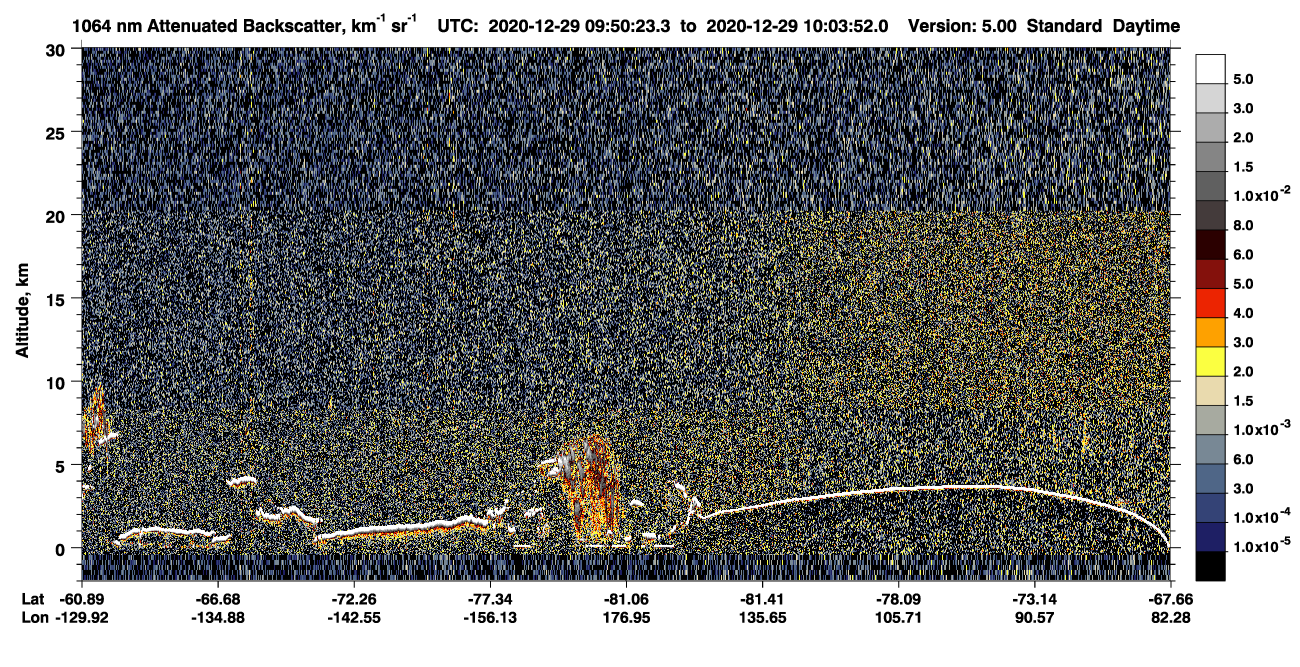 /calipso-imagery/data/BROWSE/production/V5-00/2020-12-29/2020-12-29_09-50-28_V5.00_1_4_CVDcolormap.png image missing
