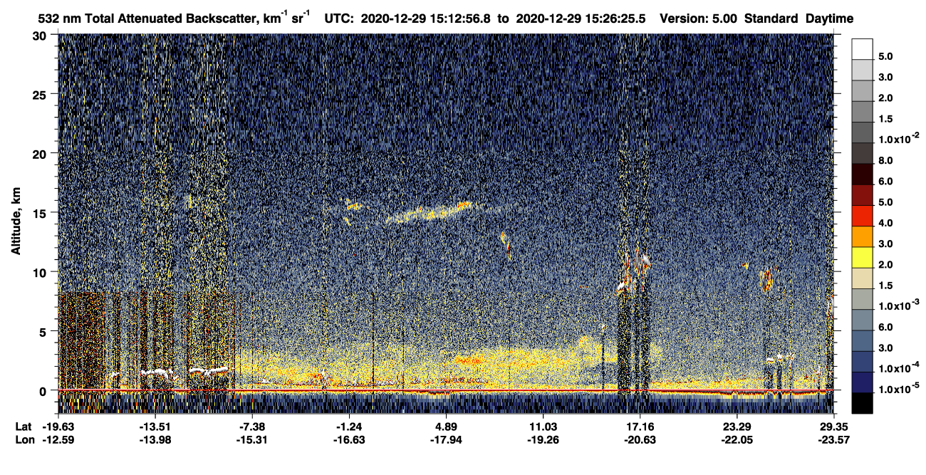 /calipso-imagery/data/BROWSE/production/V5-00/2020-12-29/2020-12-29_14-45-59_V5.00_3_1_CVDcolormap.png image missing