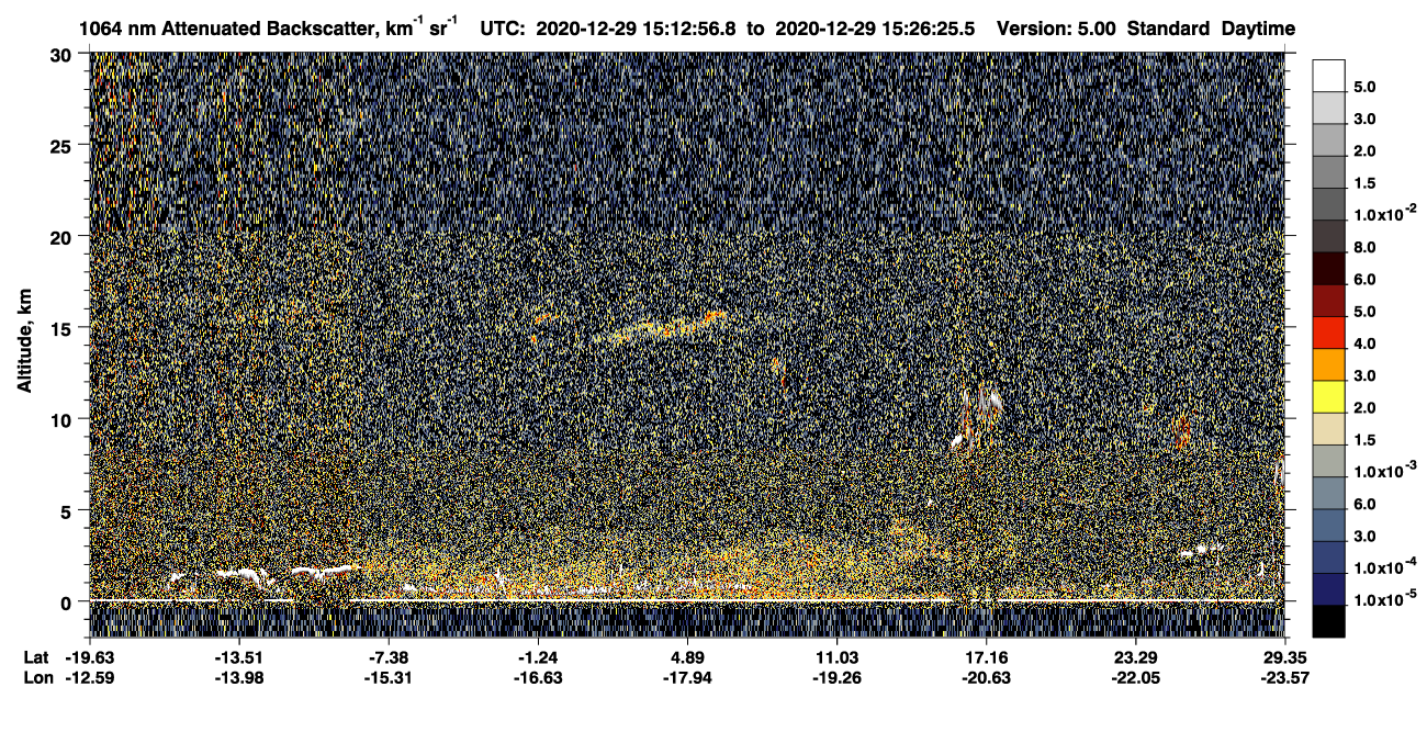 /calipso-imagery/data/BROWSE/production/V5-00/2020-12-29/2020-12-29_14-45-59_V5.00_3_4_CVDcolormap.png image missing