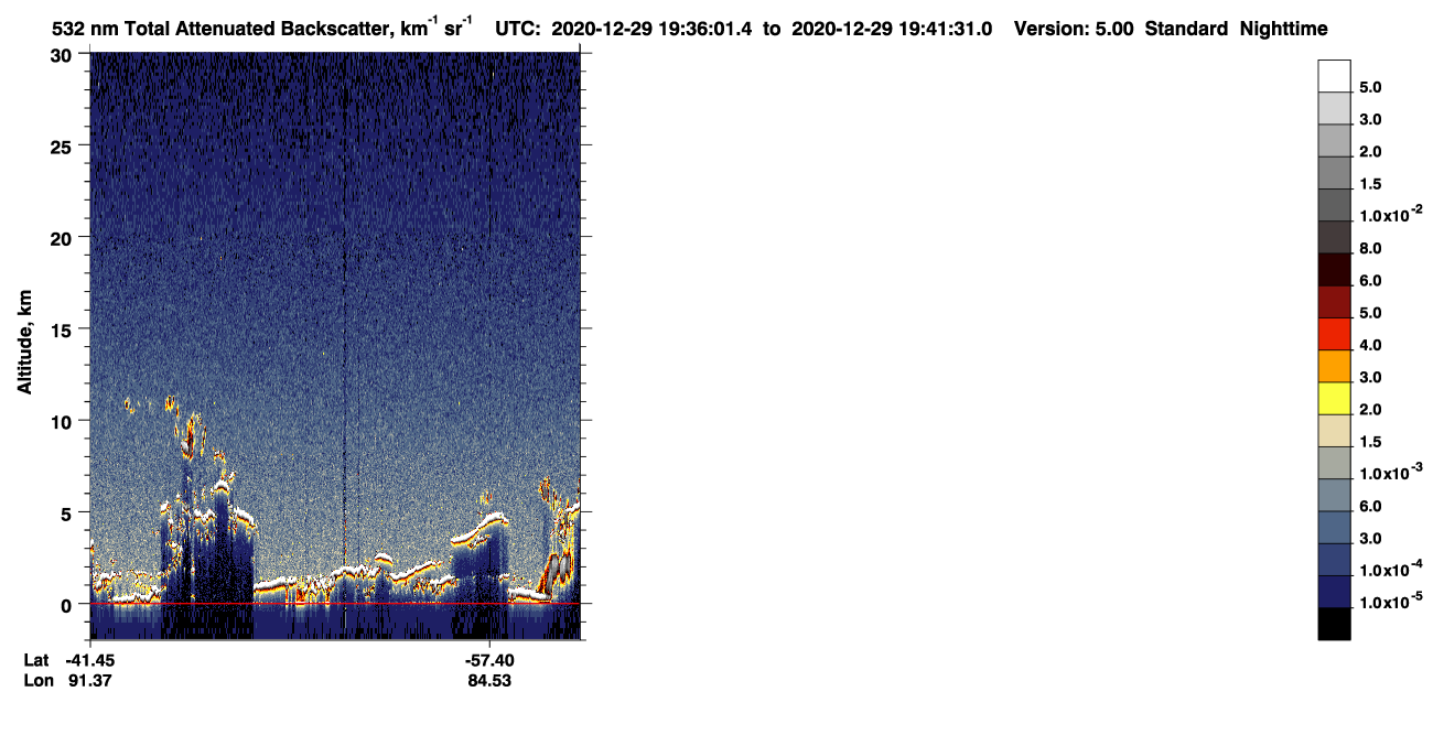 /calipso-imagery/data/BROWSE/production/V5-00/2020-12-29/2020-12-29_18-55-34_V5.00_4_1_CVDcolormap.png image missing