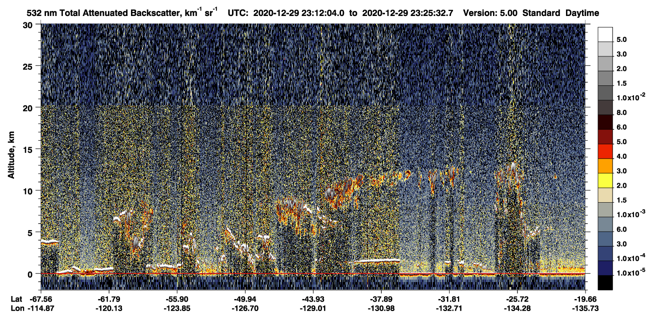 /calipso-imagery/data/BROWSE/production/V5-00/2020-12-29/2020-12-29_22-58-40_V5.00_2_1_CVDcolormap.png image missing
