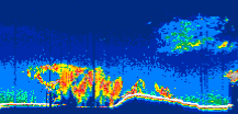 /calipso-imagery/data/BROWSE/production/V5-00/2022-07-05/2022-07-05_23-03-59_V5.00_3_thmb.png image missing