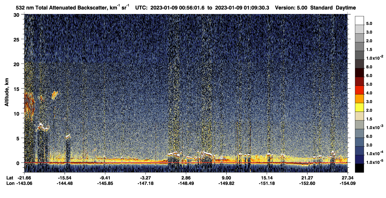 /calipso-imagery/data/BROWSE/production/V5-00/2023-01-09/2023-01-09_00-29-04_V5.00_3_1_CVDcolormap.png image missing