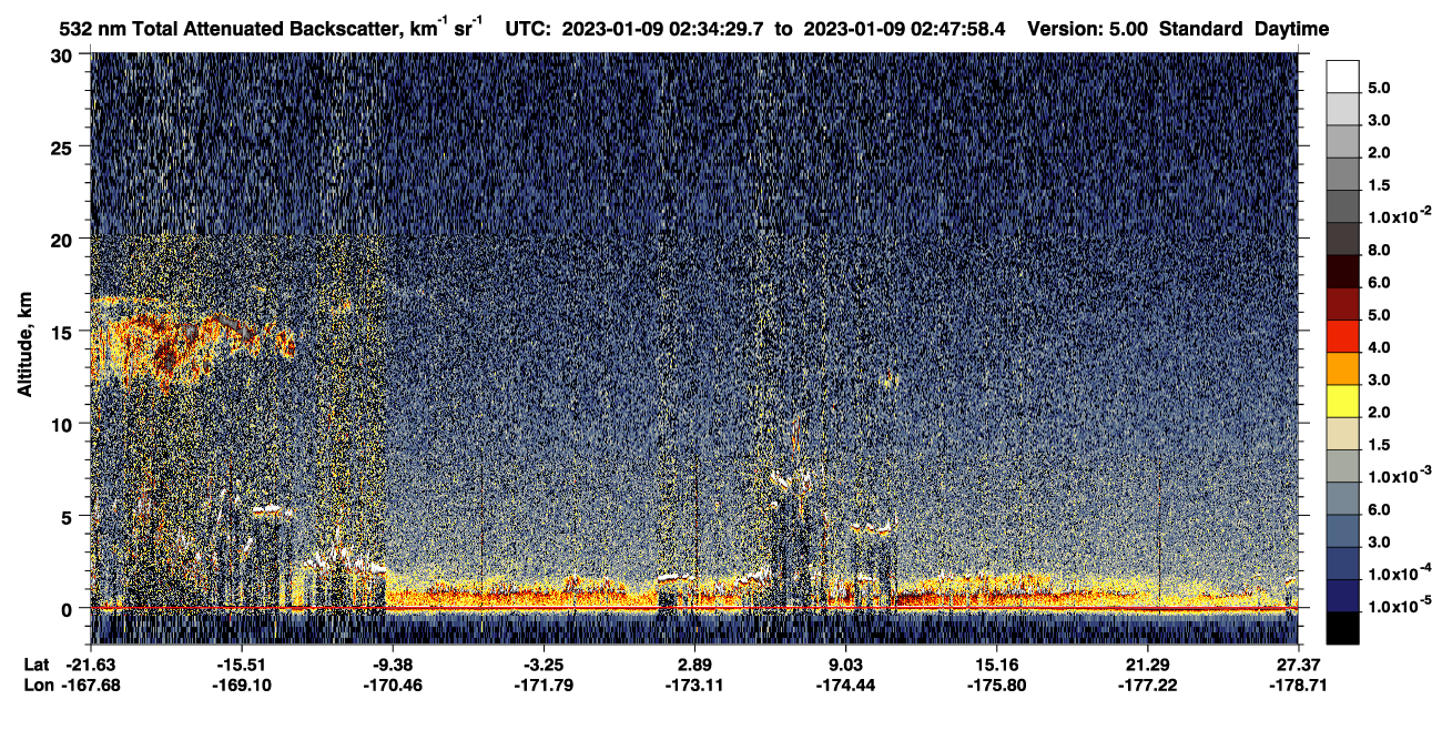 /calipso-imagery/data/BROWSE/production/V5-00/2023-01-09/2023-01-09_02-07-34_V5.00_3_1_CVDcolormap.png image missing