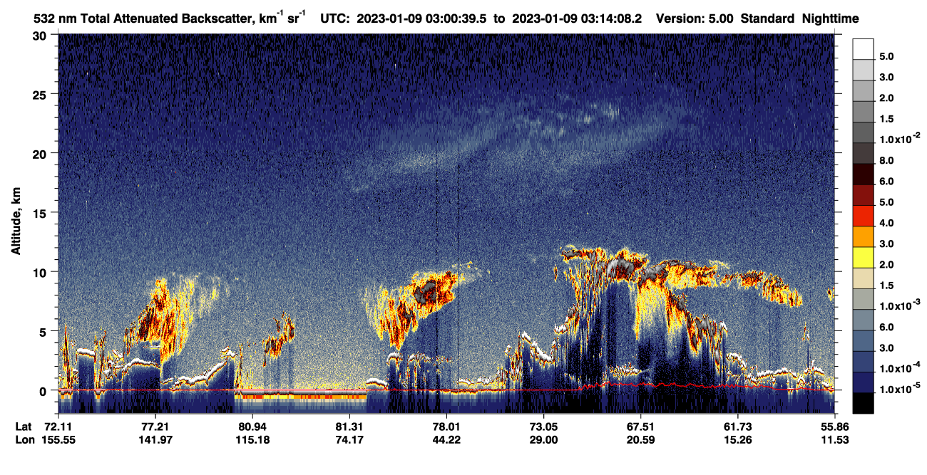 /calipso-imagery/data/BROWSE/production/V5-00/2023-01-09/2023-01-09_03-00-45_V5.00_1_1_CVDcolormap.png image missing