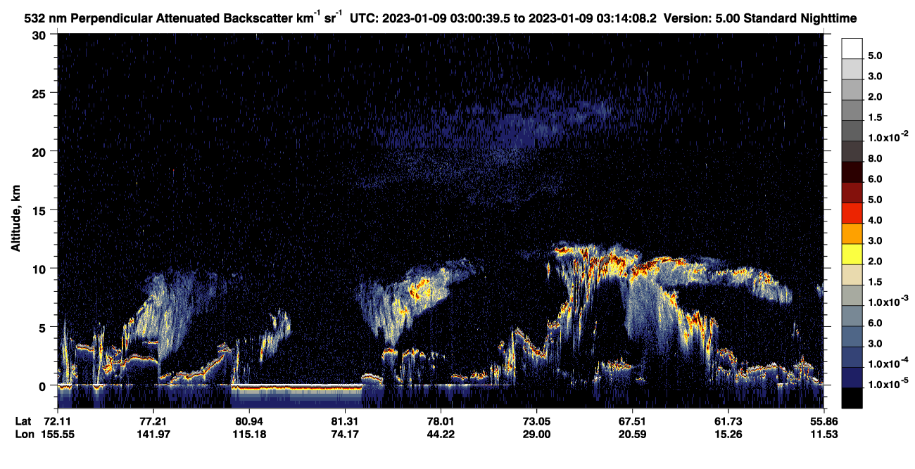 /calipso-imagery/data/BROWSE/production/V5-00/2023-01-09/2023-01-09_03-00-45_V5.00_1_2_CVDcolormap.png image missing