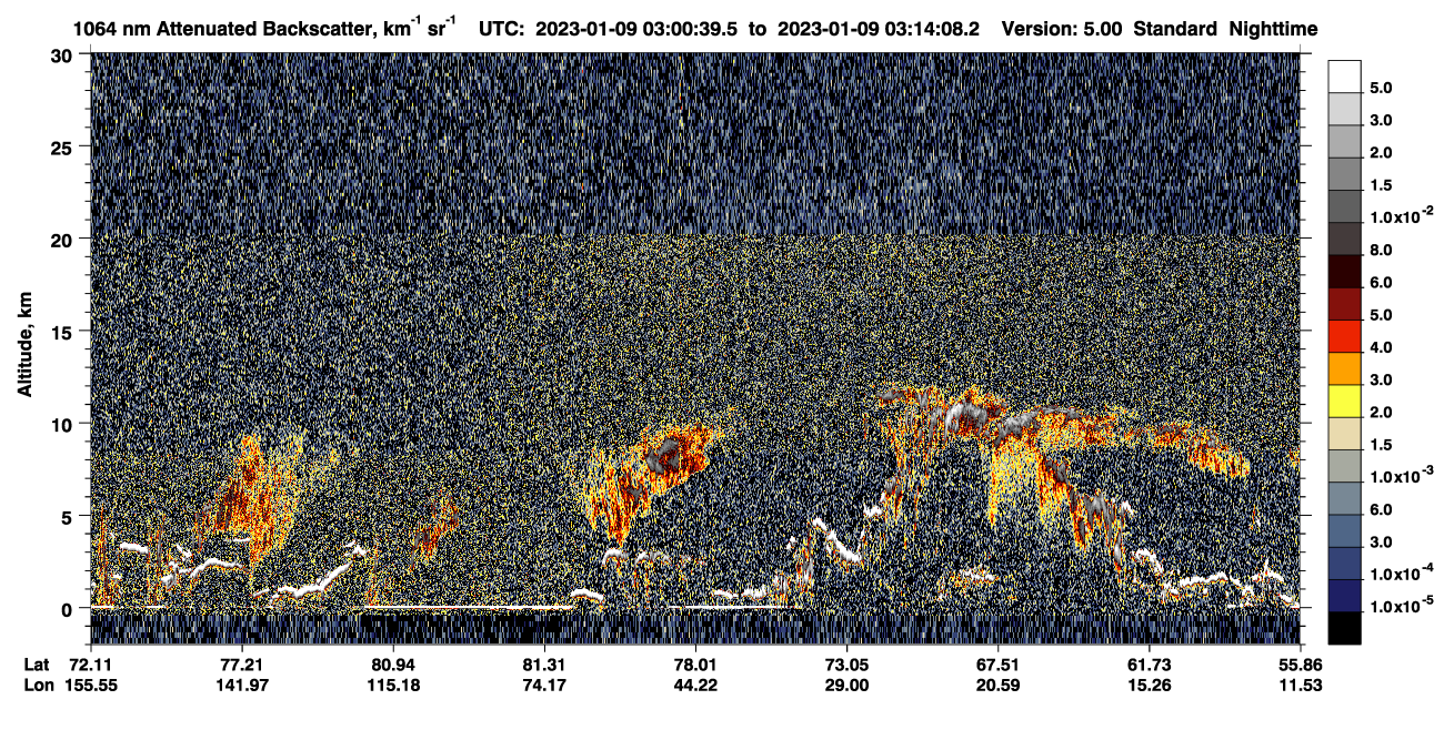 /calipso-imagery/data/BROWSE/production/V5-00/2023-01-09/2023-01-09_03-00-45_V5.00_1_4_CVDcolormap.png image missing