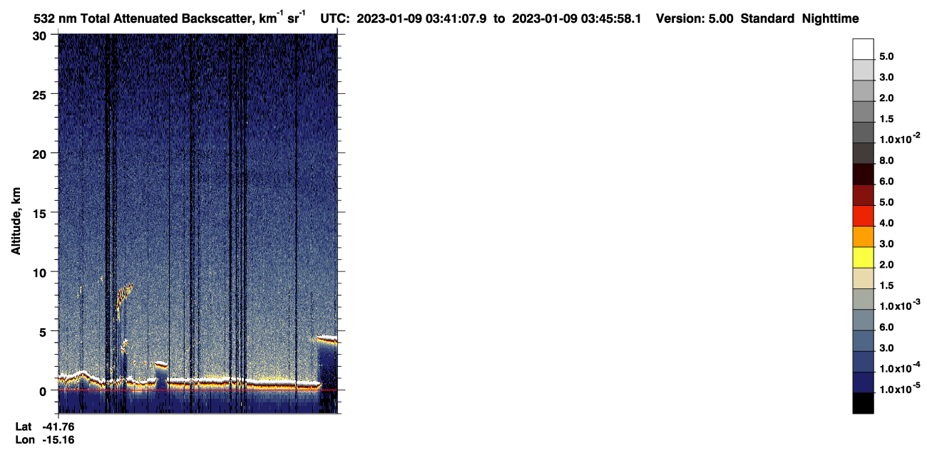 /calipso-imagery/data/BROWSE/production/V5-00/2023-01-09/2023-01-09_03-00-45_V5.00_4_1_CVDcolormap.png image missing