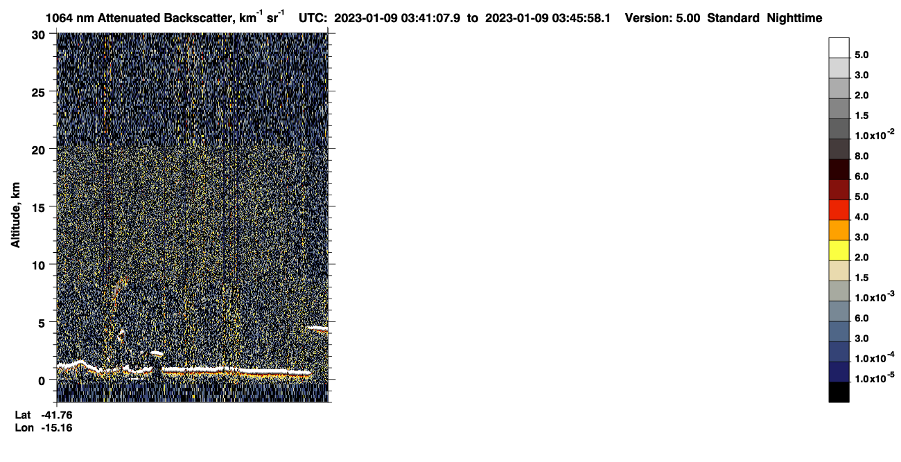 /calipso-imagery/data/BROWSE/production/V5-00/2023-01-09/2023-01-09_03-00-45_V5.00_4_4_CVDcolormap.png image missing