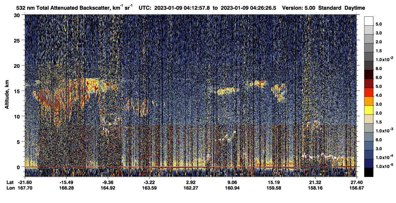 /calipso-imagery/data/BROWSE/production/V5-00/2023-01-09/2023-01-09_03-46-00_V5.00_3_1_CVDcolormap.png image missing
