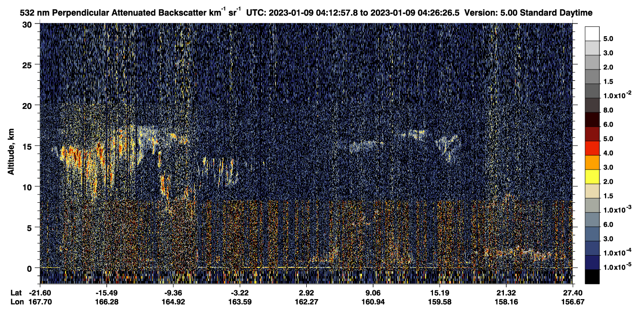 /calipso-imagery/data/BROWSE/production/V5-00/2023-01-09/2023-01-09_03-46-00_V5.00_3_2_CVDcolormap.png image missing