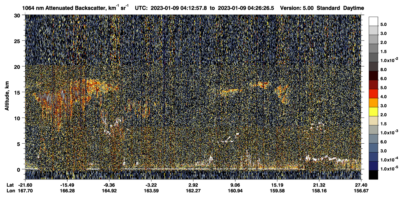/calipso-imagery/data/BROWSE/production/V5-00/2023-01-09/2023-01-09_03-46-00_V5.00_3_4_CVDcolormap.png image missing