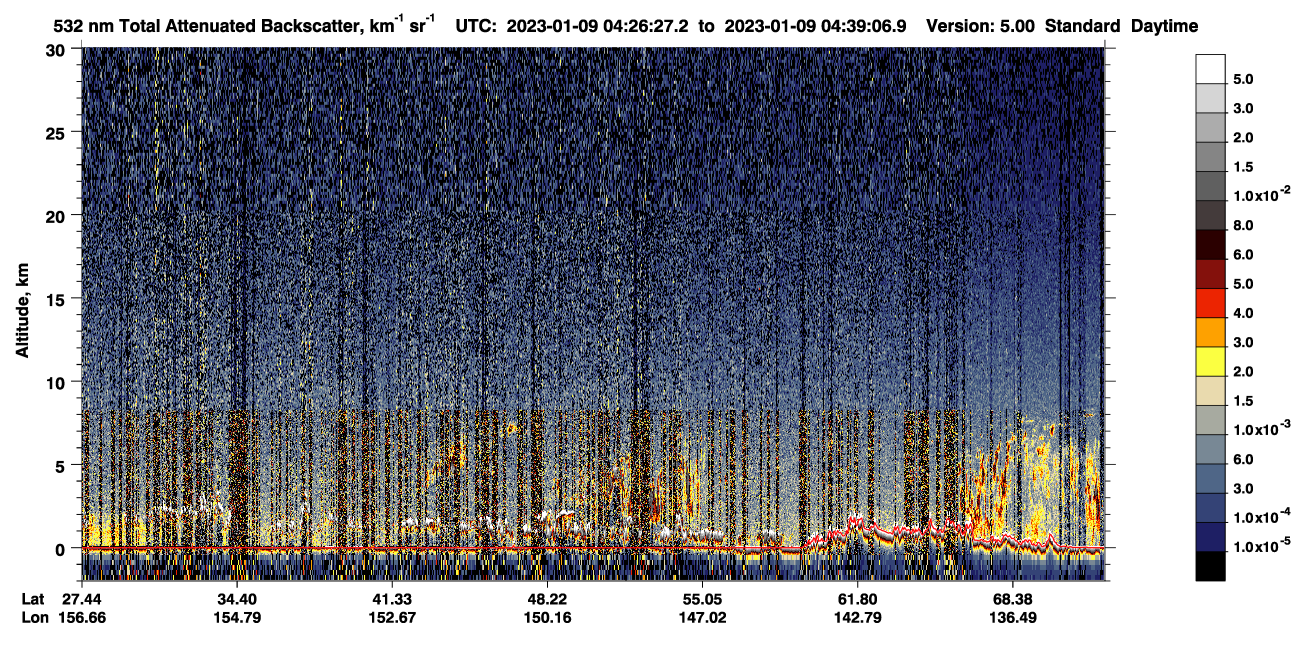 /calipso-imagery/data/BROWSE/production/V5-00/2023-01-09/2023-01-09_03-46-00_V5.00_4_1_CVDcolormap.png image missing