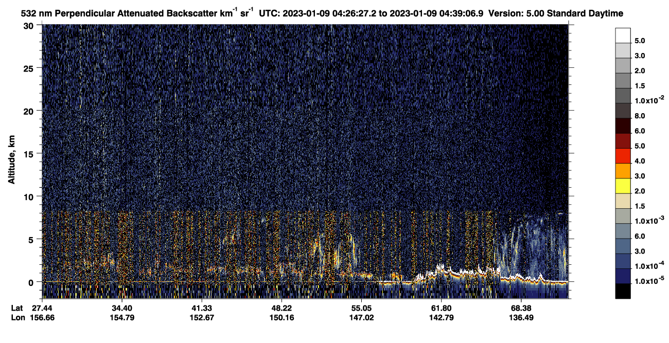 /calipso-imagery/data/BROWSE/production/V5-00/2023-01-09/2023-01-09_03-46-00_V5.00_4_2_CVDcolormap.png image missing