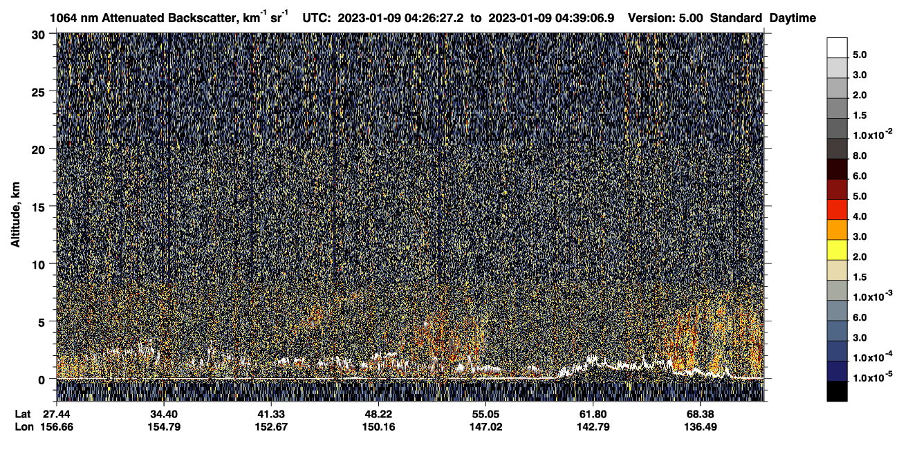 /calipso-imagery/data/BROWSE/production/V5-00/2023-01-09/2023-01-09_03-46-00_V5.00_4_4_CVDcolormap.png image missing