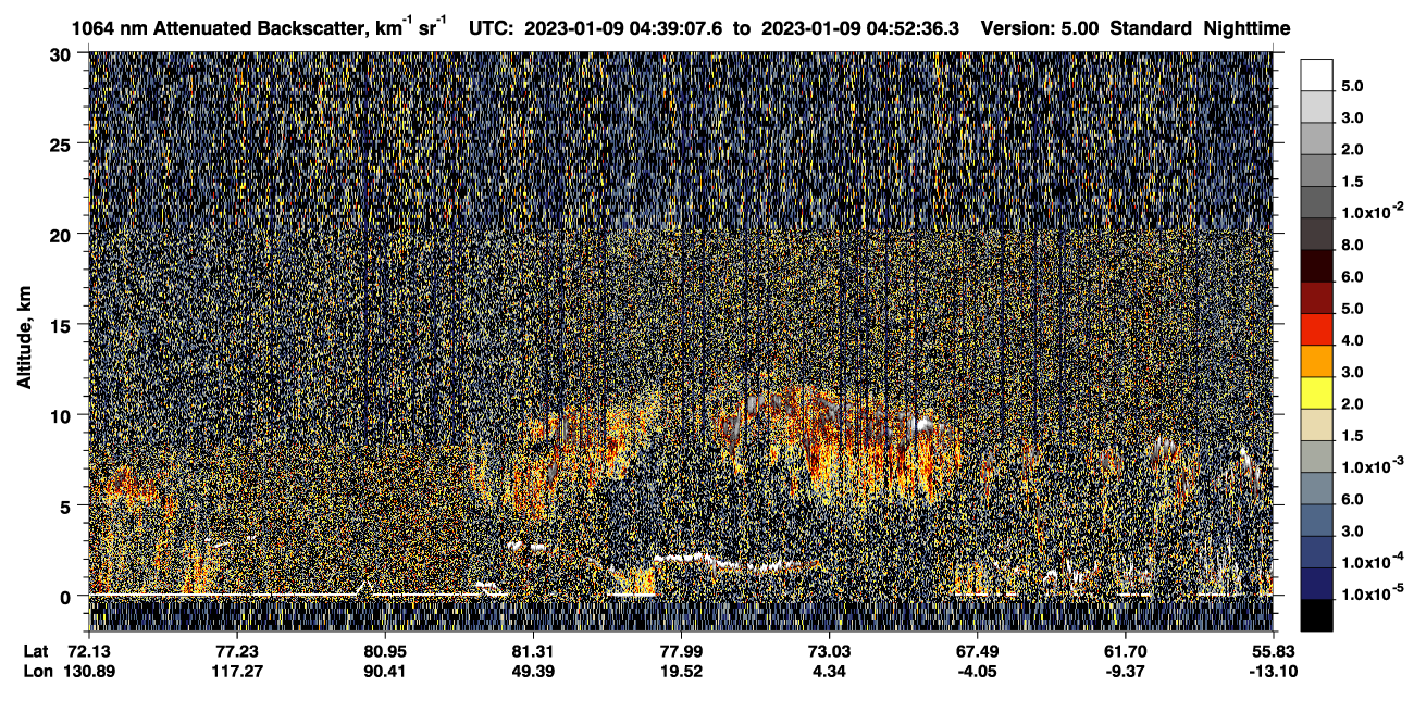 /calipso-imagery/data/BROWSE/production/V5-00/2023-01-09/2023-01-09_04-39-10_V5.00_1_4_CVDcolormap.png image missing