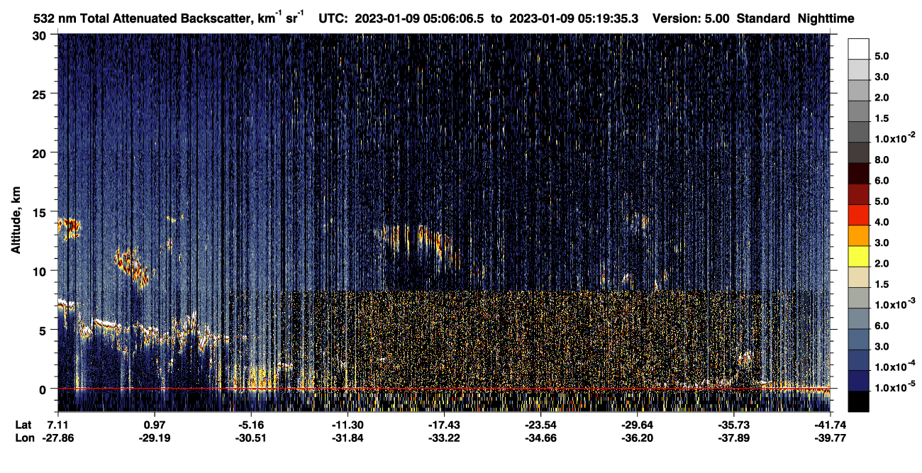 /calipso-imagery/data/BROWSE/production/V5-00/2023-01-09/2023-01-09_04-39-10_V5.00_3_1_CVDcolormap.png image missing