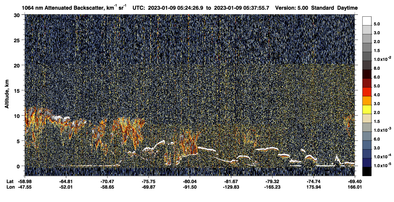 /calipso-imagery/data/BROWSE/production/V5-00/2023-01-09/2023-01-09_05-24-30_V5.00_1_4_CVDcolormap.png image missing