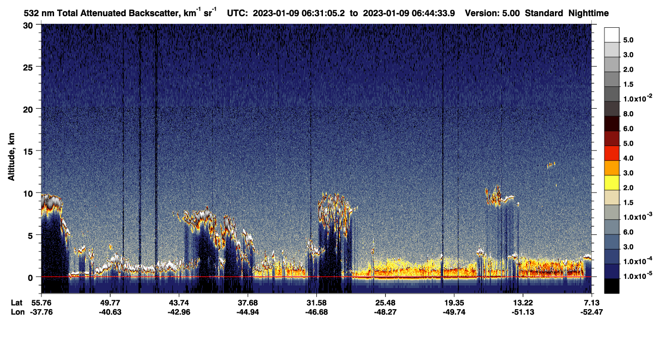 /calipso-imagery/data/BROWSE/production/V5-00/2023-01-09/2023-01-09_06-17-40_V5.00_2_1_CVDcolormap.png image missing