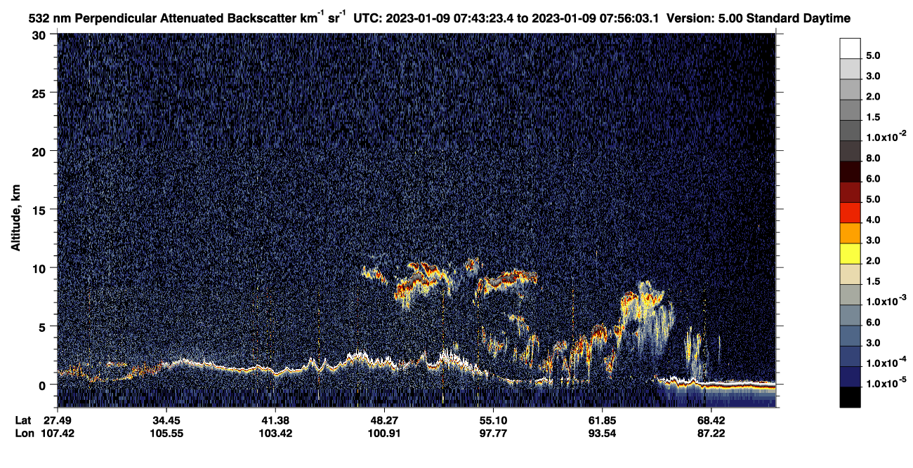/calipso-imagery/data/BROWSE/production/V5-00/2023-01-09/2023-01-09_07-03-00_V5.00_4_2_CVDcolormap.png image missing