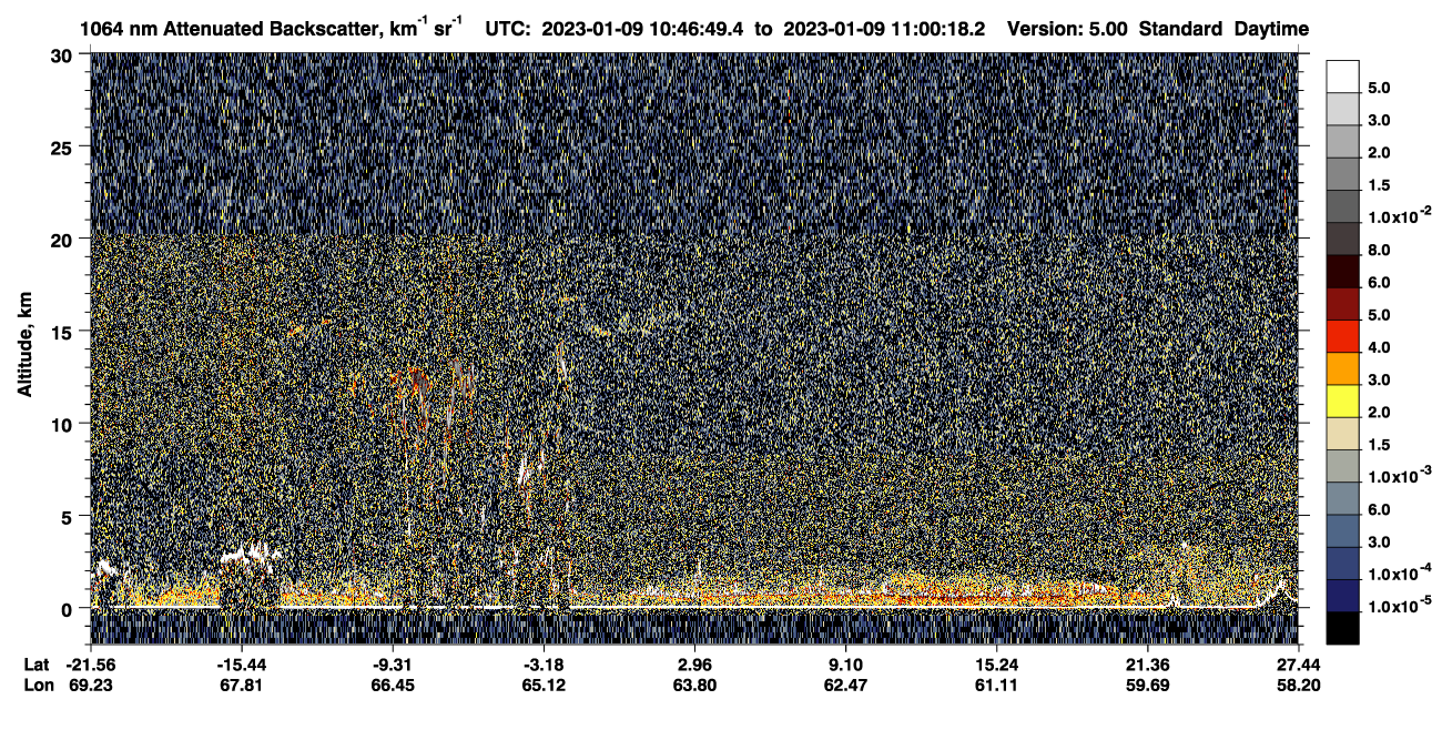 /calipso-imagery/data/BROWSE/production/V5-00/2023-01-09/2023-01-09_10-19-55_V5.00_3_4_CVDcolormap.png image missing