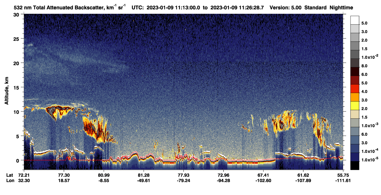 /calipso-imagery/data/BROWSE/production/V5-00/2023-01-09/2023-01-09_11-13-01_V5.00_1_1_CVDcolormap.png image missing
