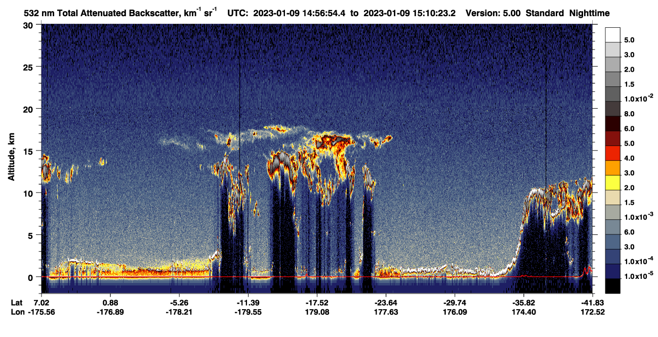 /calipso-imagery/data/BROWSE/production/V5-00/2023-01-09/2023-01-09_14-29-56_V5.00_3_1_CVDcolormap.png image missing