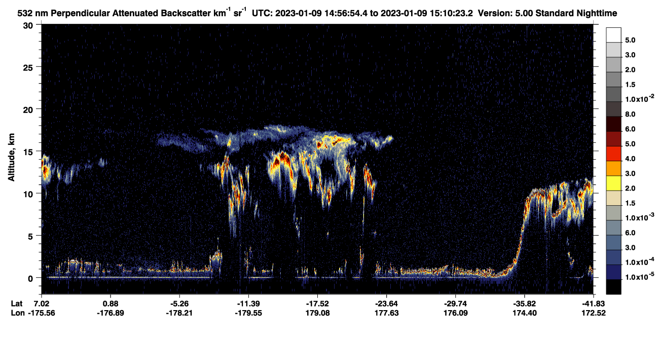 /calipso-imagery/data/BROWSE/production/V5-00/2023-01-09/2023-01-09_14-29-56_V5.00_3_2_CVDcolormap.png image missing