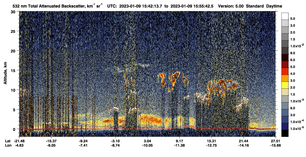 /calipso-imagery/data/BROWSE/production/V5-00/2023-01-09/2023-01-09_15-15-16_V5.00_3_1_CVDcolormap.png image missing