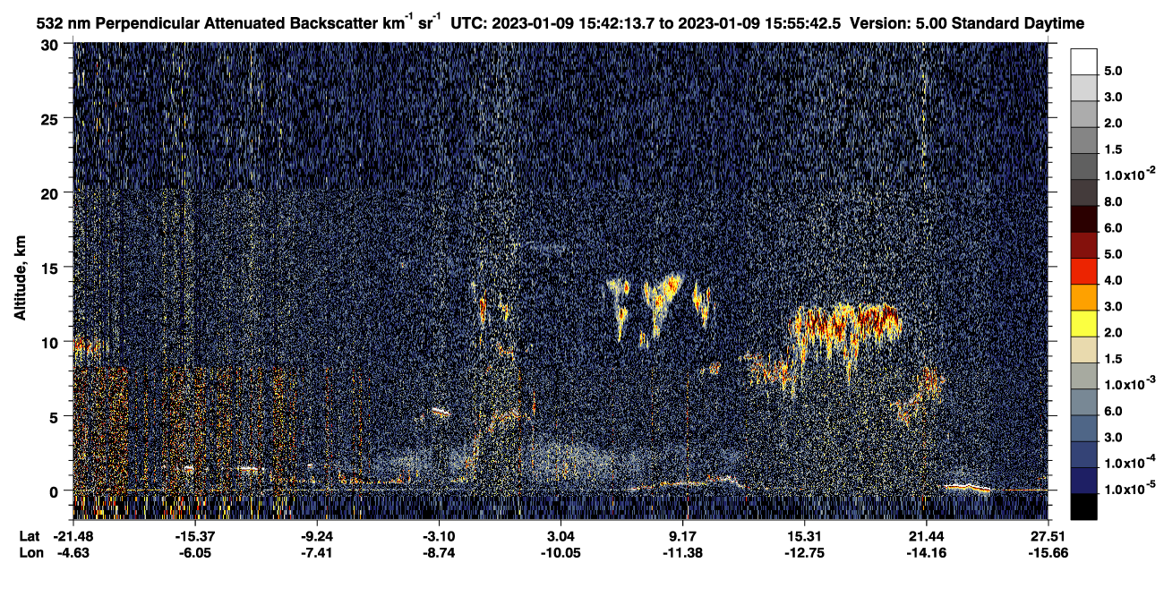 /calipso-imagery/data/BROWSE/production/V5-00/2023-01-09/2023-01-09_15-15-16_V5.00_3_2_CVDcolormap.png image missing