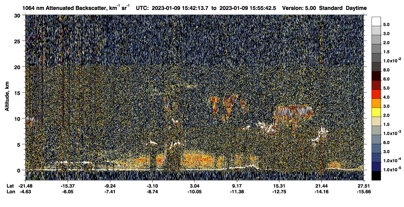 /calipso-imagery/data/BROWSE/production/V5-00/2023-01-09/2023-01-09_15-15-16_V5.00_3_4_CVDcolormap.png image missing