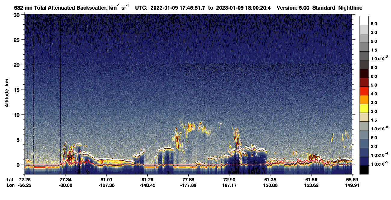 /calipso-imagery/data/BROWSE/production/V5-00/2023-01-09/2023-01-09_17-46-56_V5.00_1_1_CVDcolormap.png image missing
